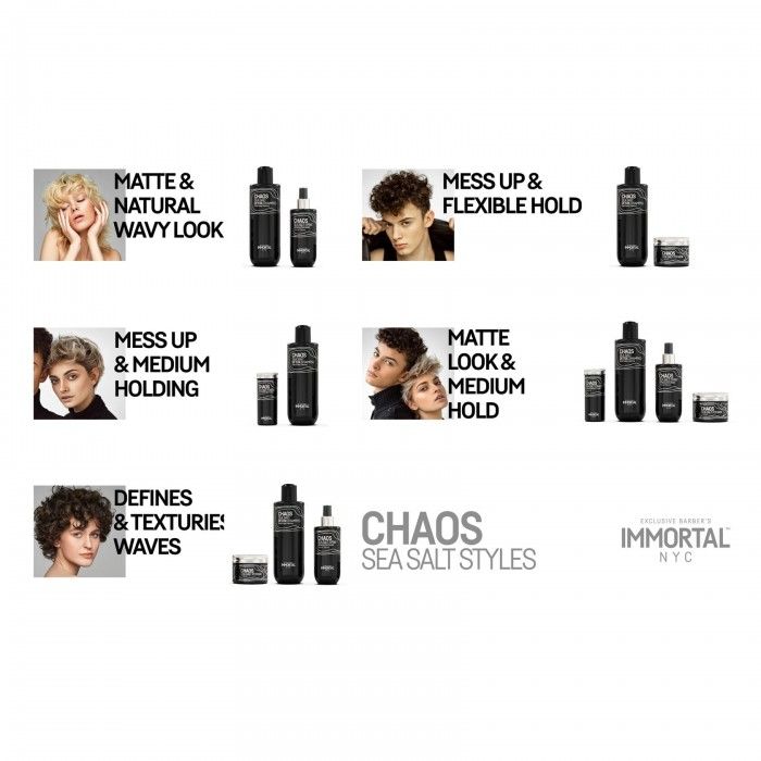 Спрей для укладки волос Immortal Infuse NYC Chaos Sea Salt Spray 250 мл
